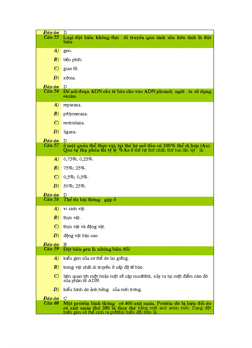 image for page Bộ câu hỏi ôn TN bộ giáo duc