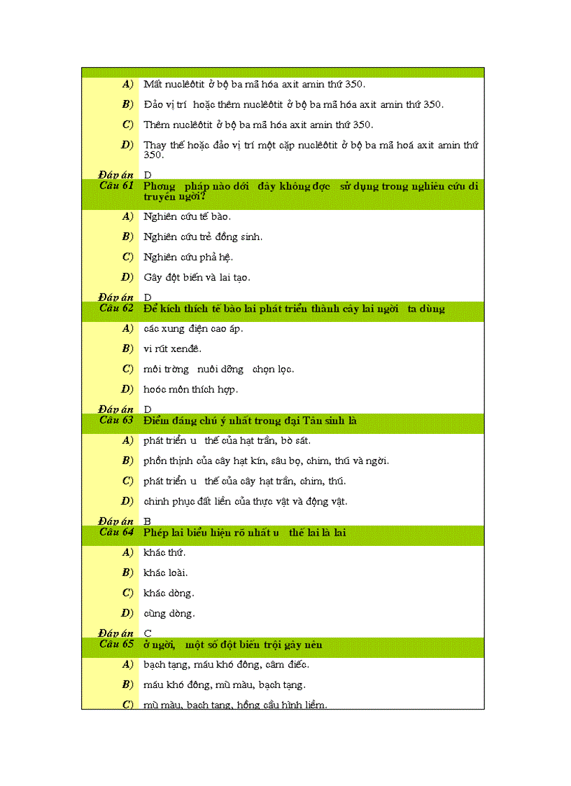 image for page Bộ câu hỏi ôn TN bộ giáo duc