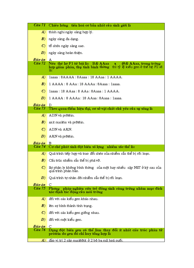 image for page Bộ câu hỏi ôn TN bộ giáo duc