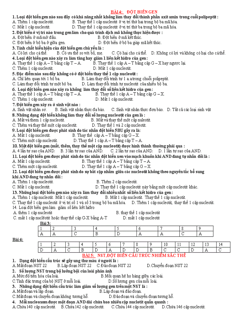 image for page Bộ câu hỏi trắc nghiệm sinh 12