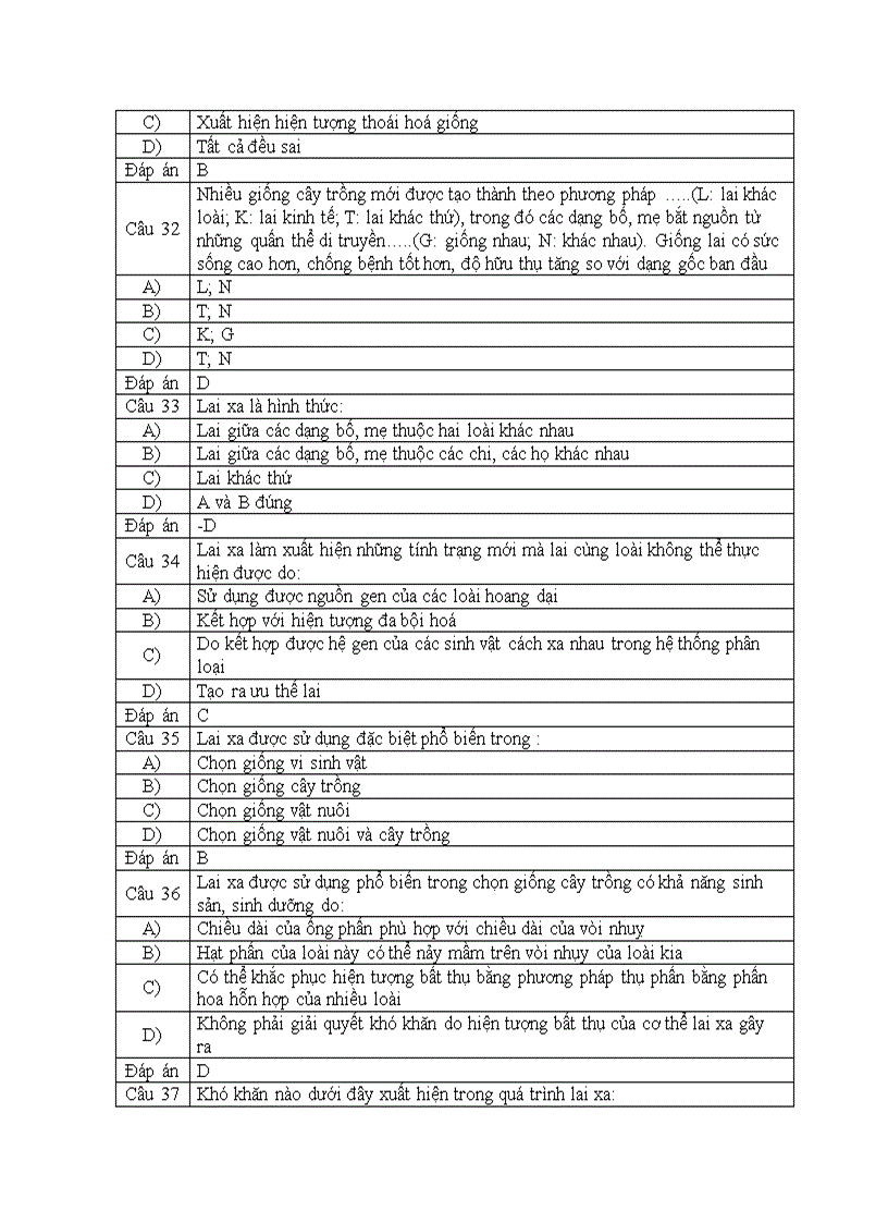 image for page Cac phuong phap lai