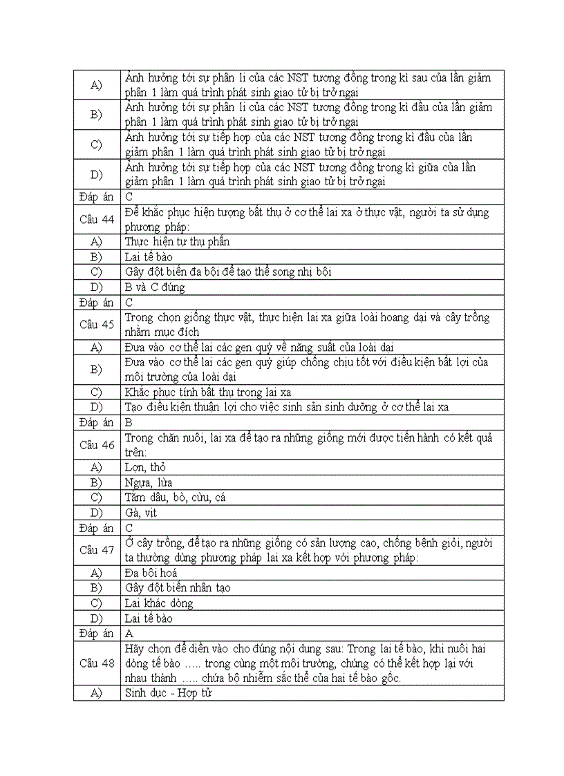 image for page Cac phuong phap lai