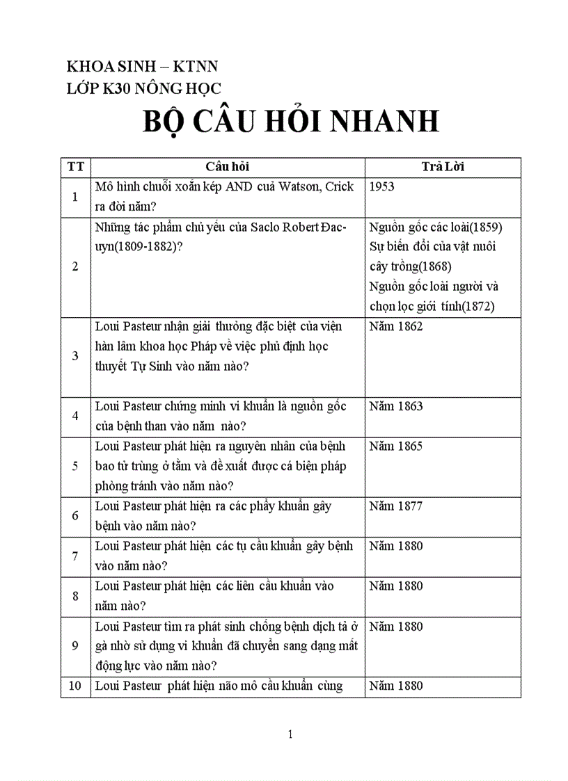 image for page Câu hỏi đố vui để học môn sinh
