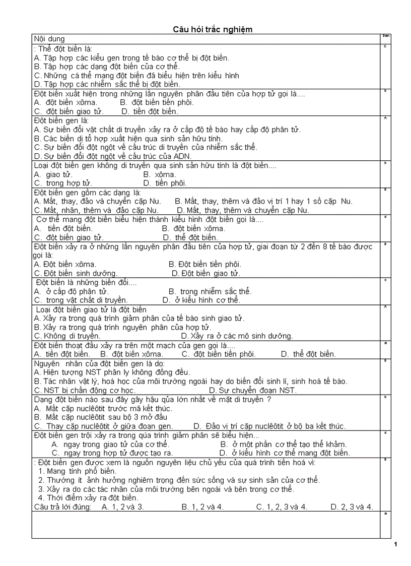 image for page Câu hỏi trắc nghiệm ôn thi TNTHPT