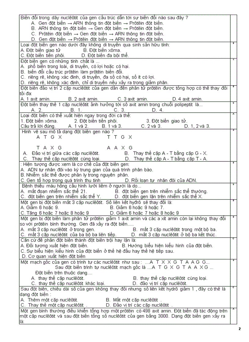 image for page Câu hỏi trắc nghiệm ôn thi TNTHPT