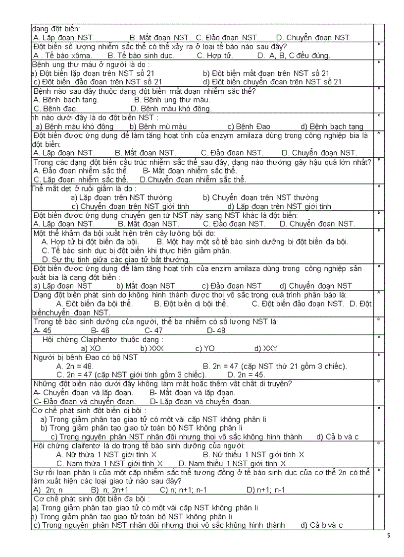 image for page Câu hỏi trắc nghiệm ôn thi TNTHPT
