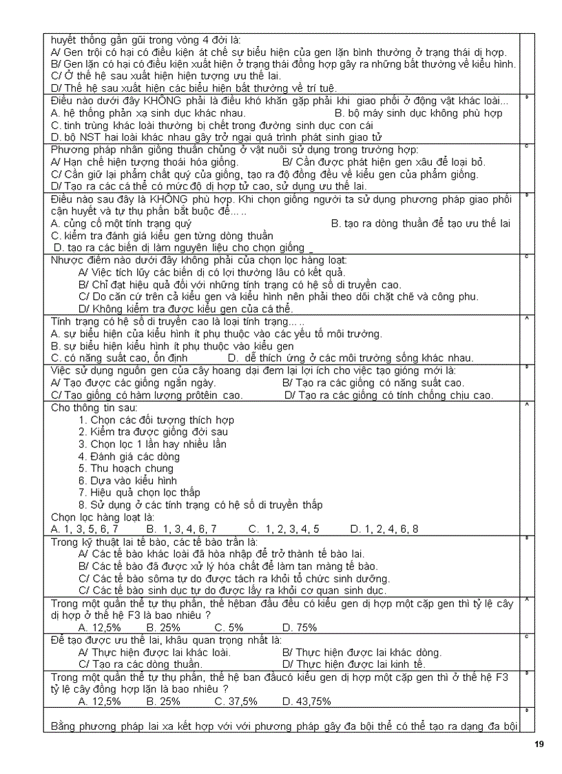 image for page Câu hỏi trắc nghiệm ôn thi TNTHPT