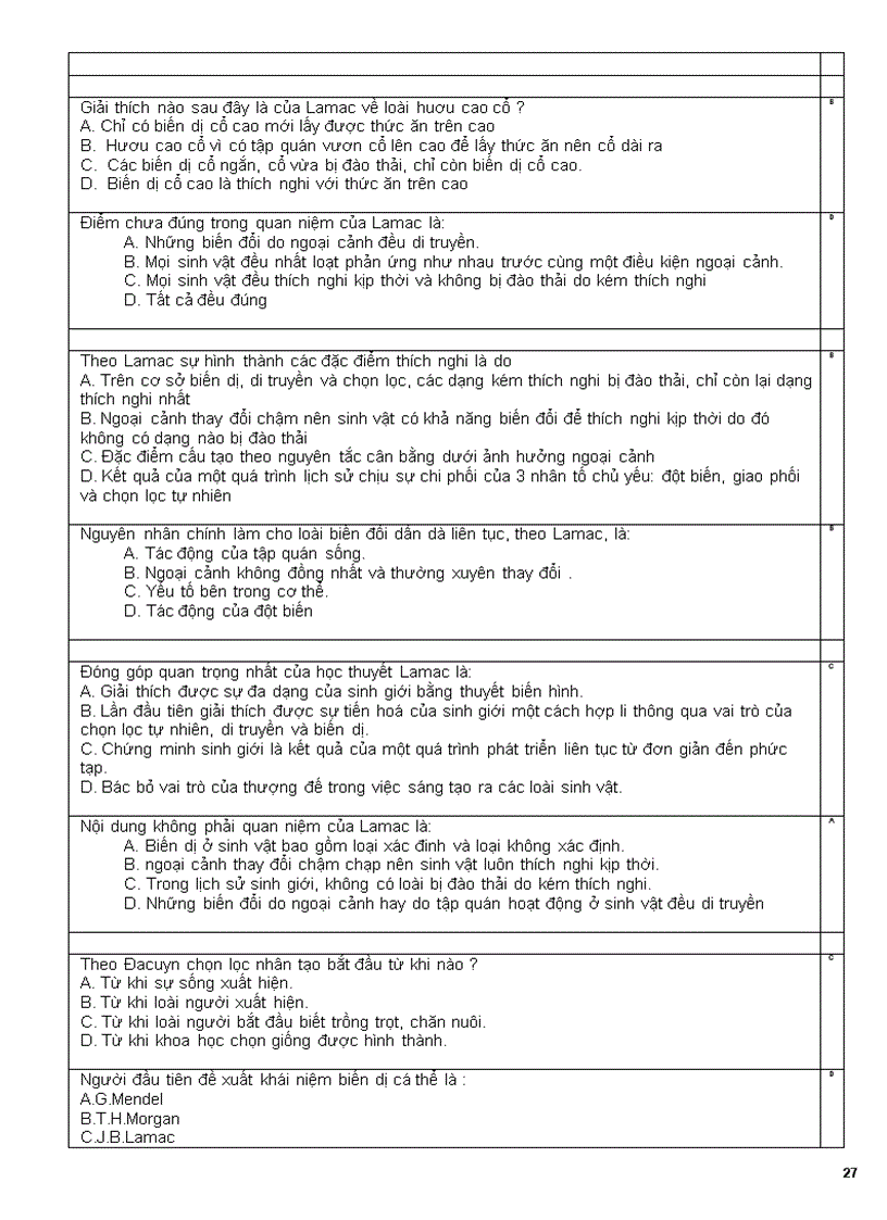 image for page Câu hỏi trắc nghiệm ôn thi TNTHPT