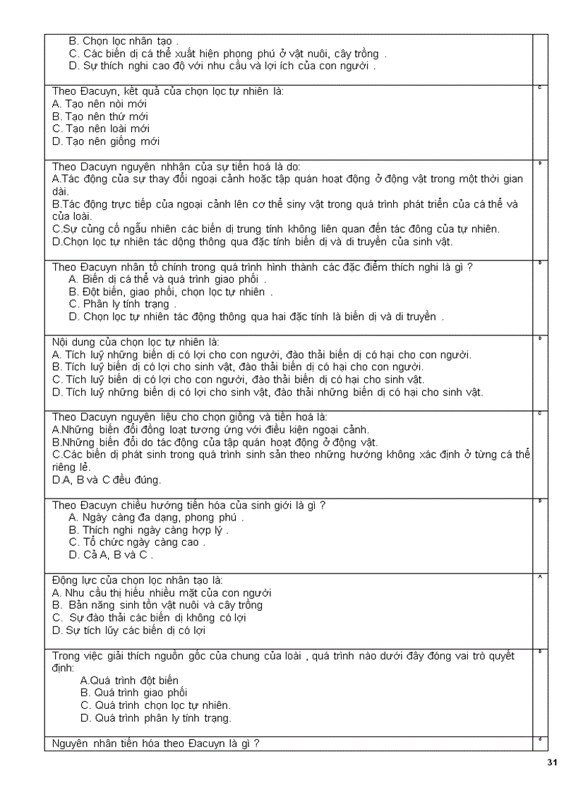 image for page Câu hỏi trắc nghiệm ôn thi TNTHPT