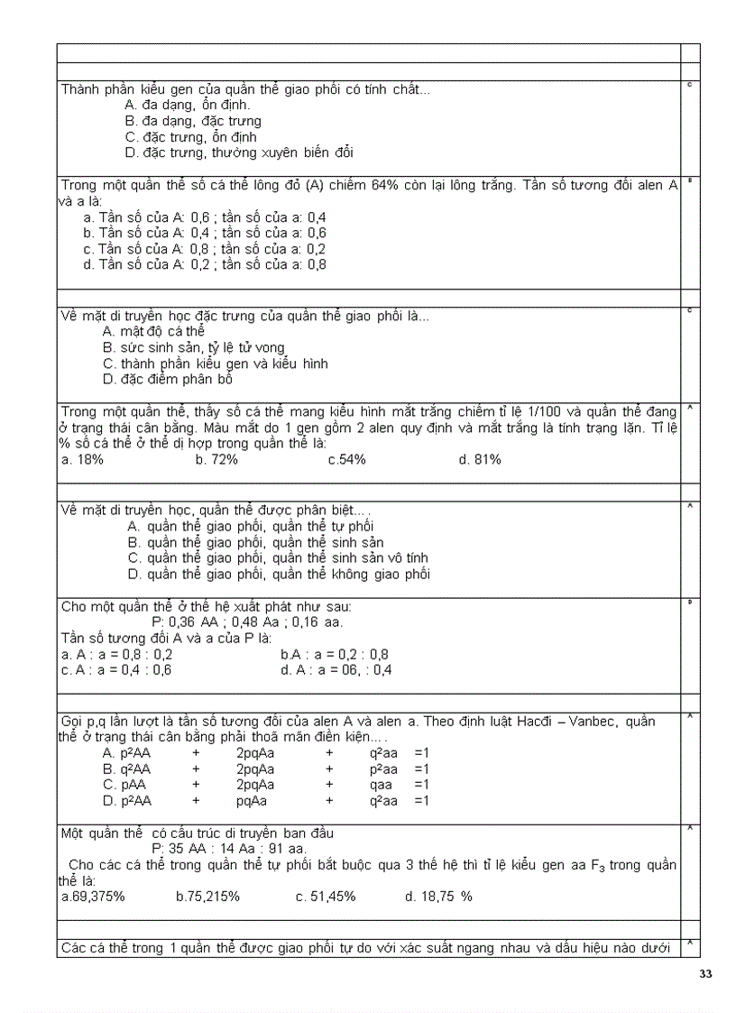 image for page Câu hỏi trắc nghiệm ôn thi TNTHPT