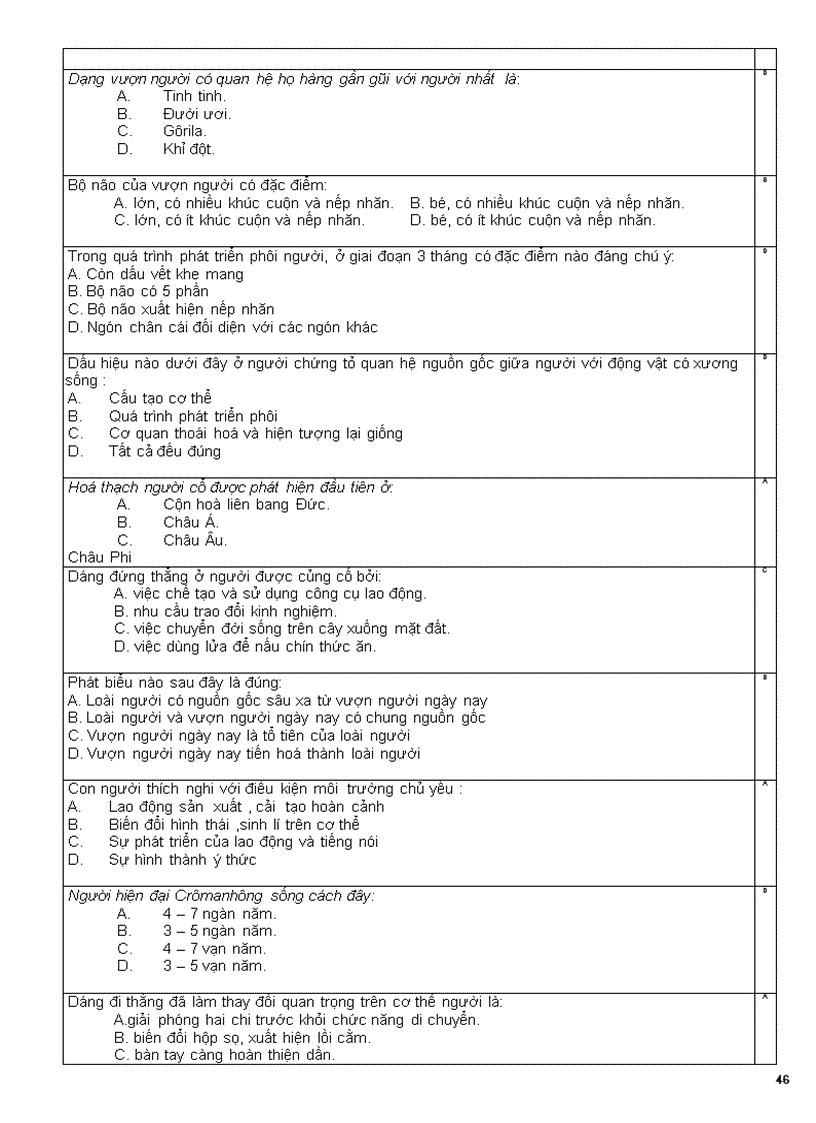 image for page Câu hỏi trắc nghiệm ôn thi TNTHPT
