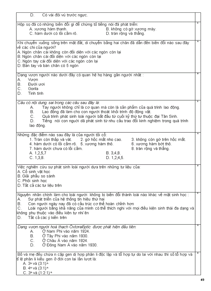 image for page Câu hỏi trắc nghiệm ôn thi TNTHPT