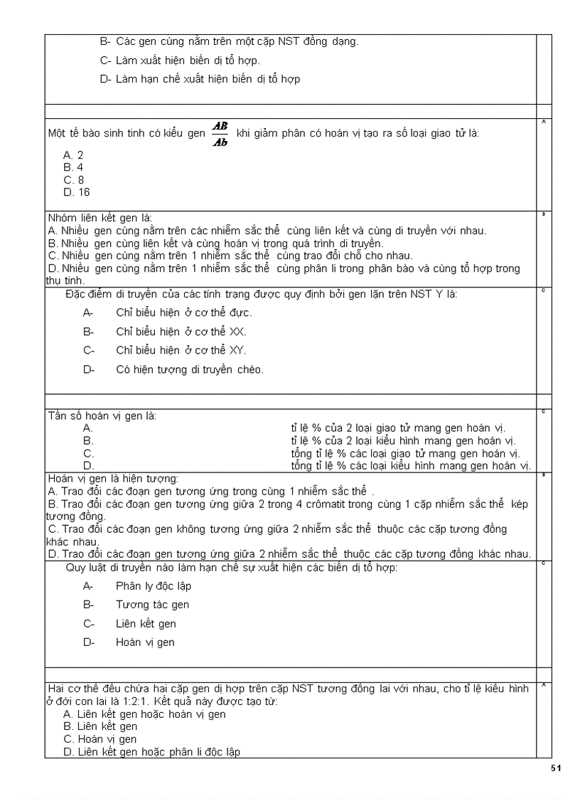 image for page Câu hỏi trắc nghiệm ôn thi TNTHPT