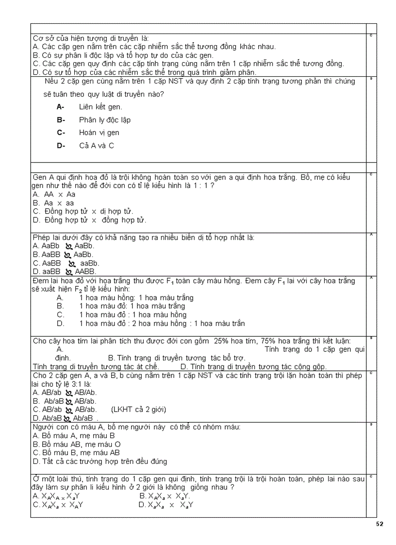 image for page Câu hỏi trắc nghiệm ôn thi TNTHPT