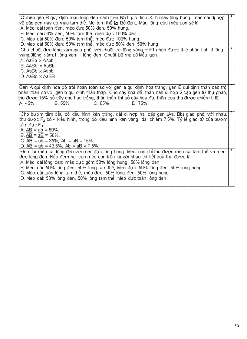 image for page Câu hỏi trắc nghiệm ôn thi TNTHPT