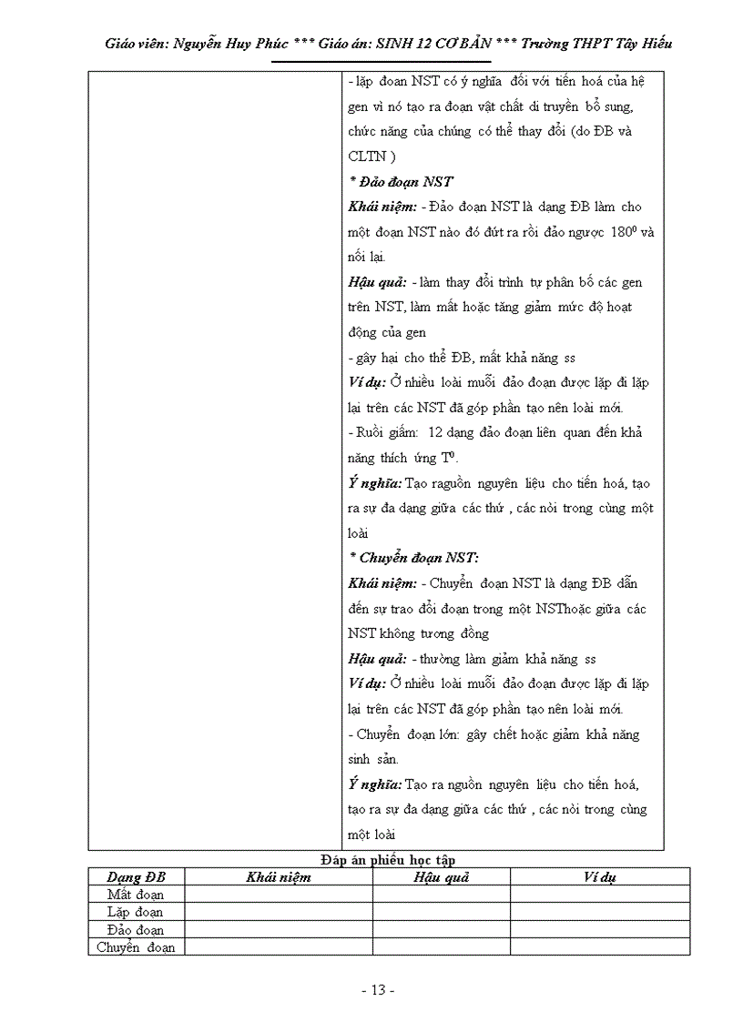 image for page Chuan kien thuc ki nang sinh 12