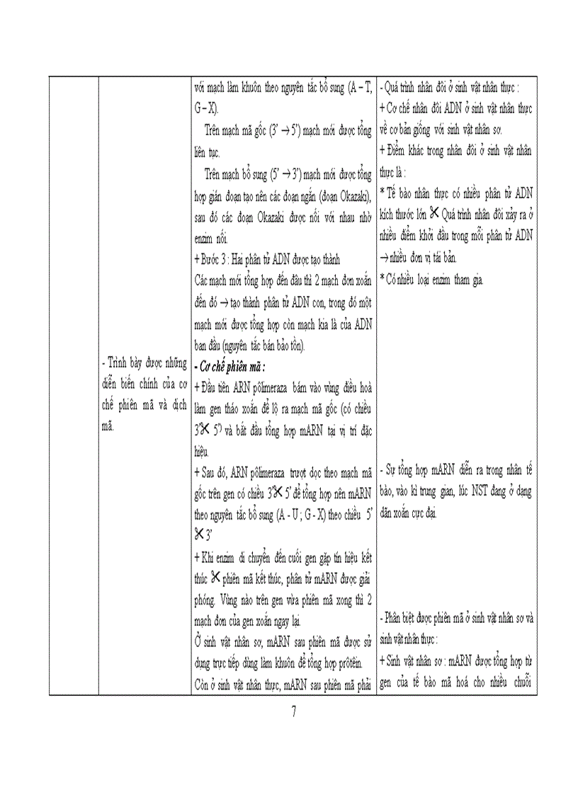 image for page Chuẩn kiến thức kĩ năng