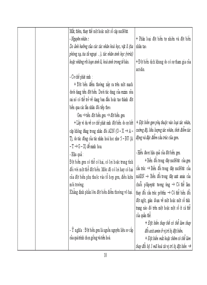 image for page Chuẩn kiến thức kĩ năng