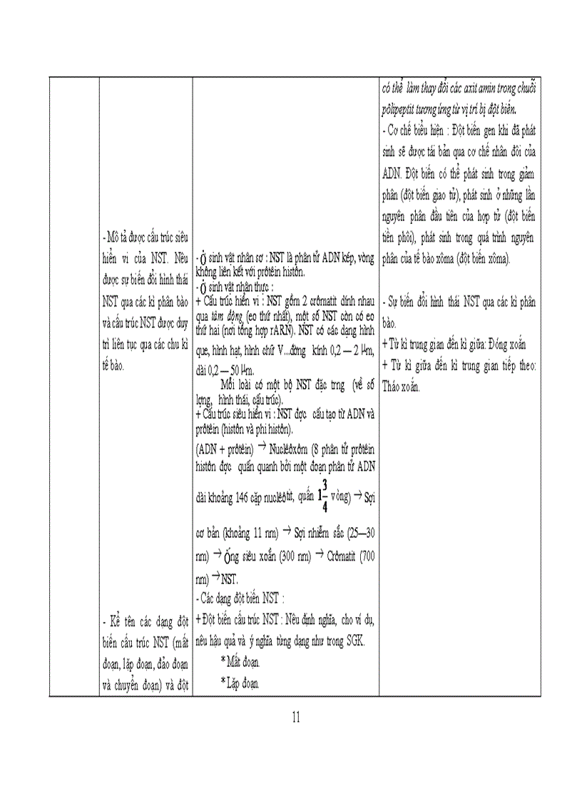 image for page Chuẩn kiến thức kĩ năng