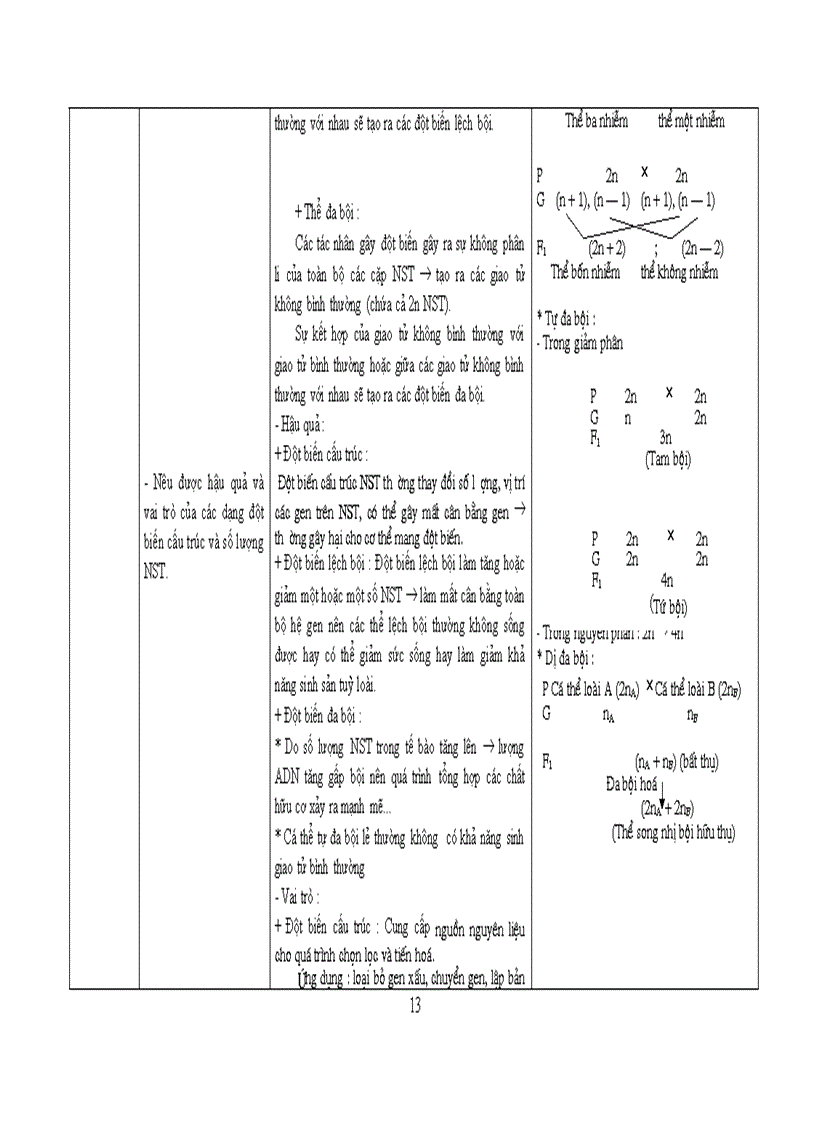 image for page Chuẩn kiến thức kĩ năng
