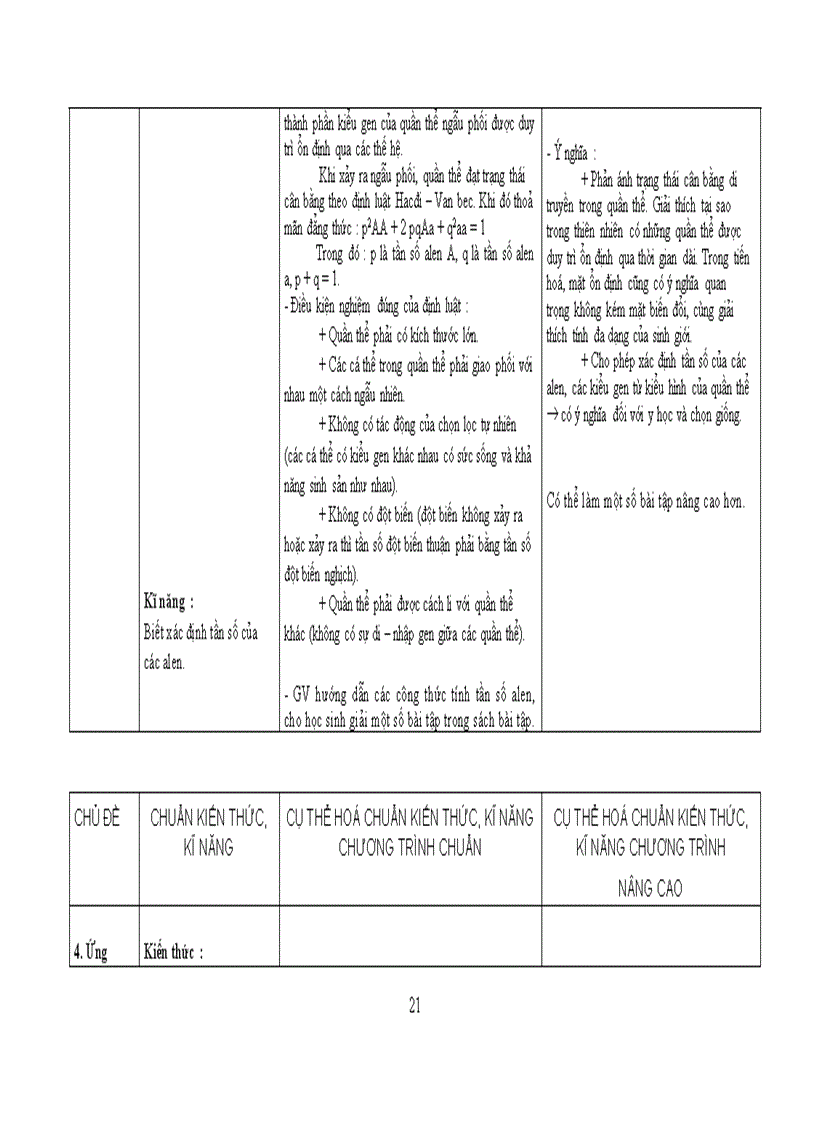 image for page Chuẩn kiến thức kĩ năng