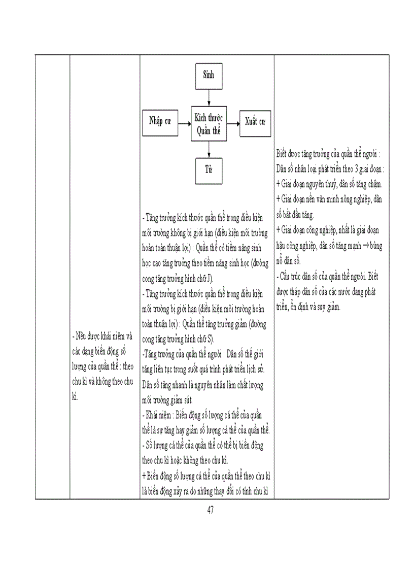 image for page Chuẩn kiến thức kĩ năng