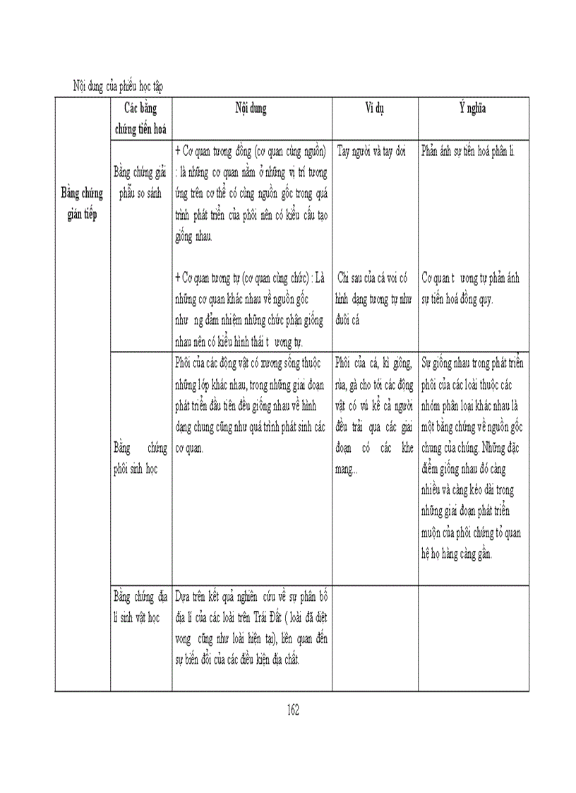 image for page Chuẩn kiến thức kĩ năng
