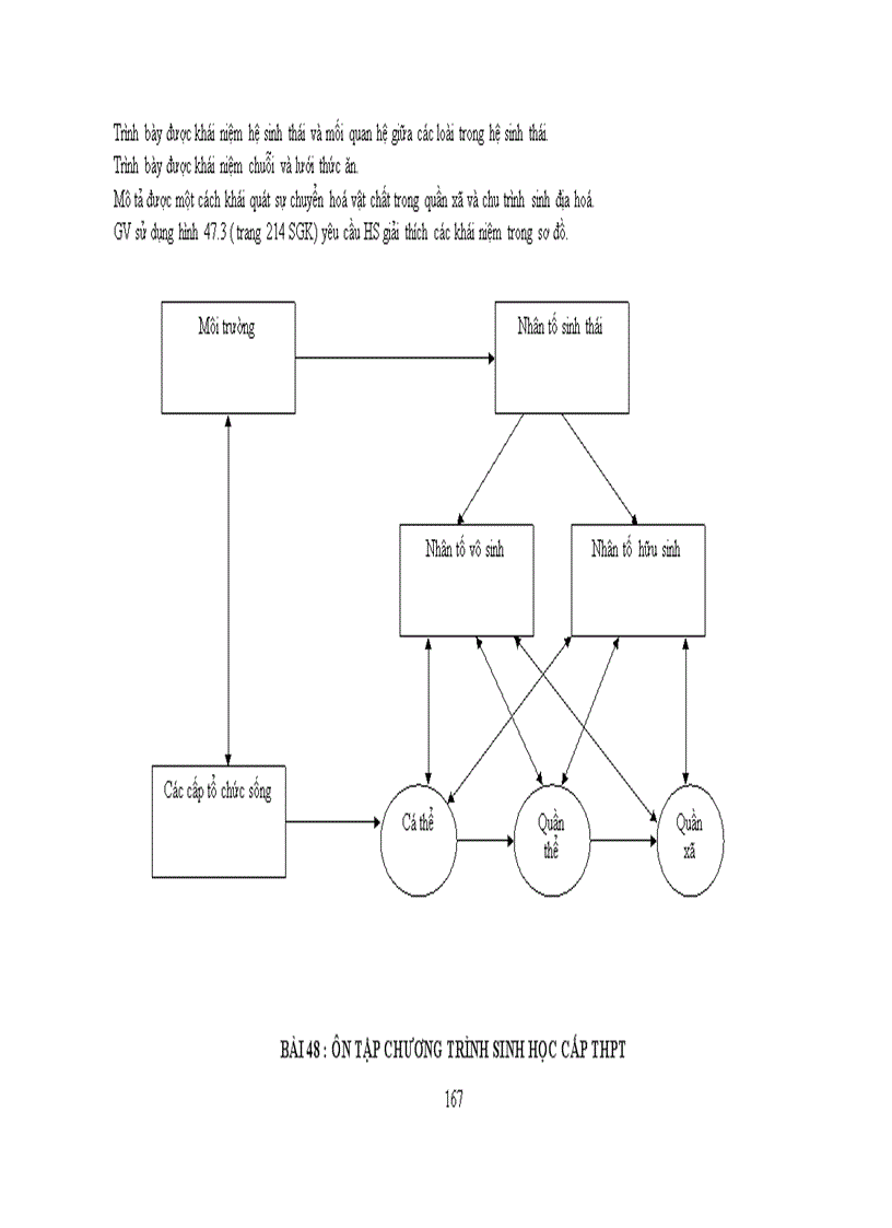 image for page Chuẩn kiến thức kĩ năng