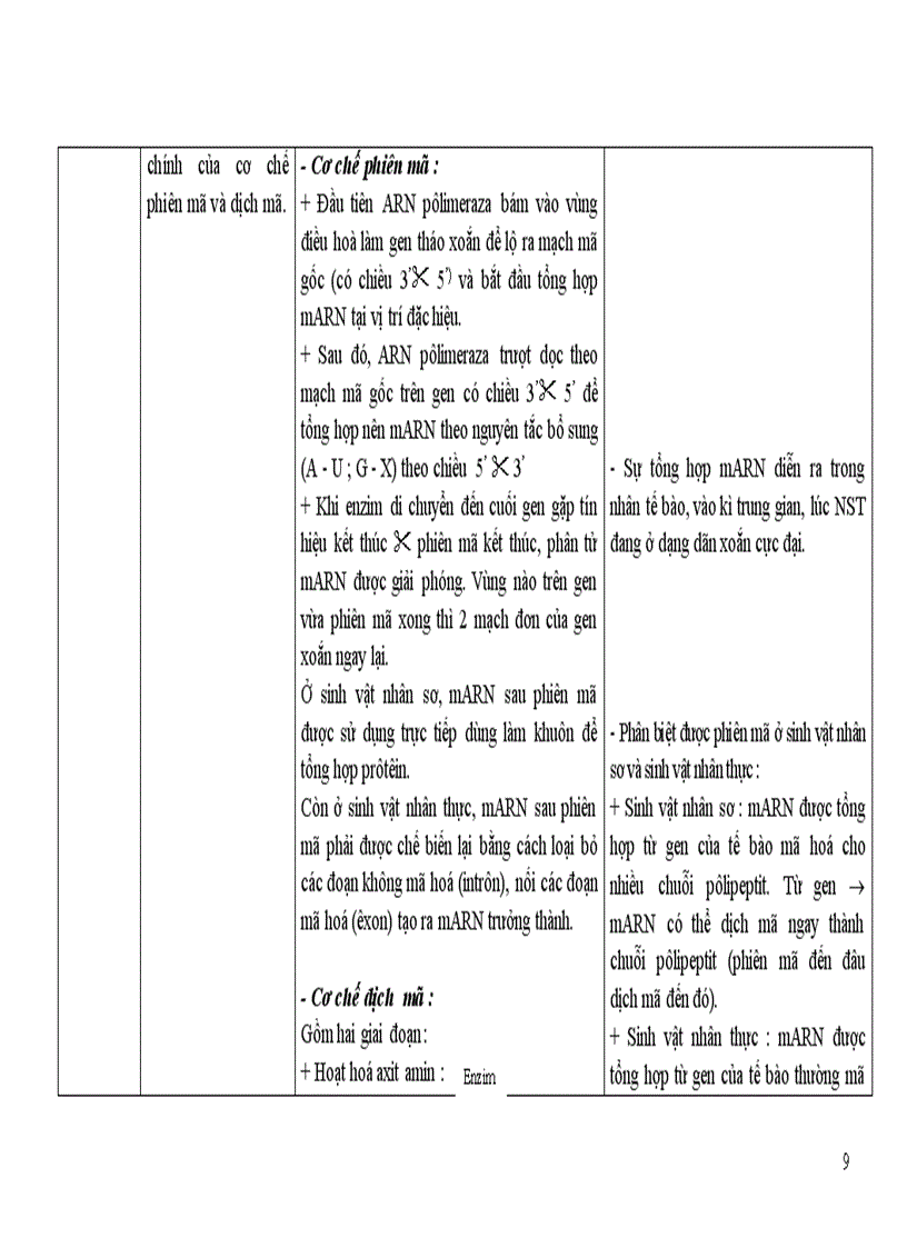 image for page Chuan kien thuc ky nang 12