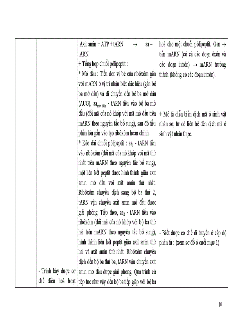 image for page Chuan kien thuc ky nang 12