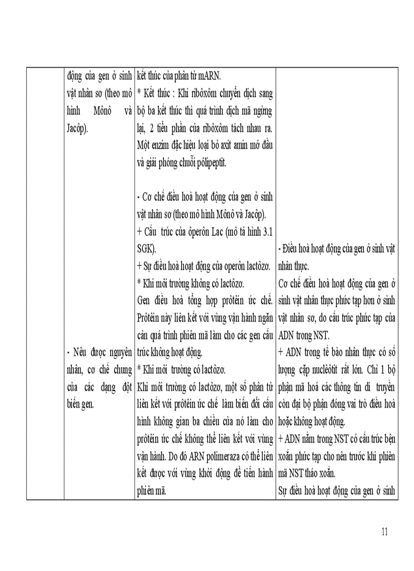 image for page Chuan kien thuc ky nang 12