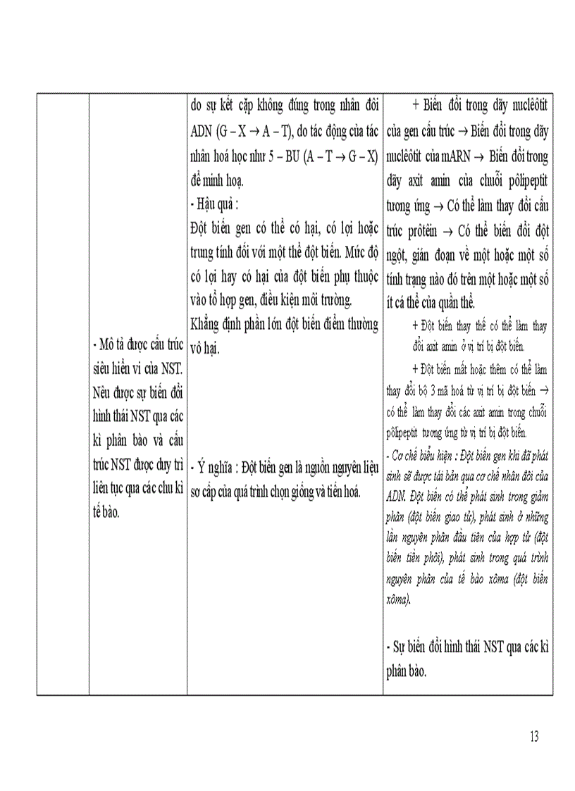 image for page Chuan kien thuc ky nang 12