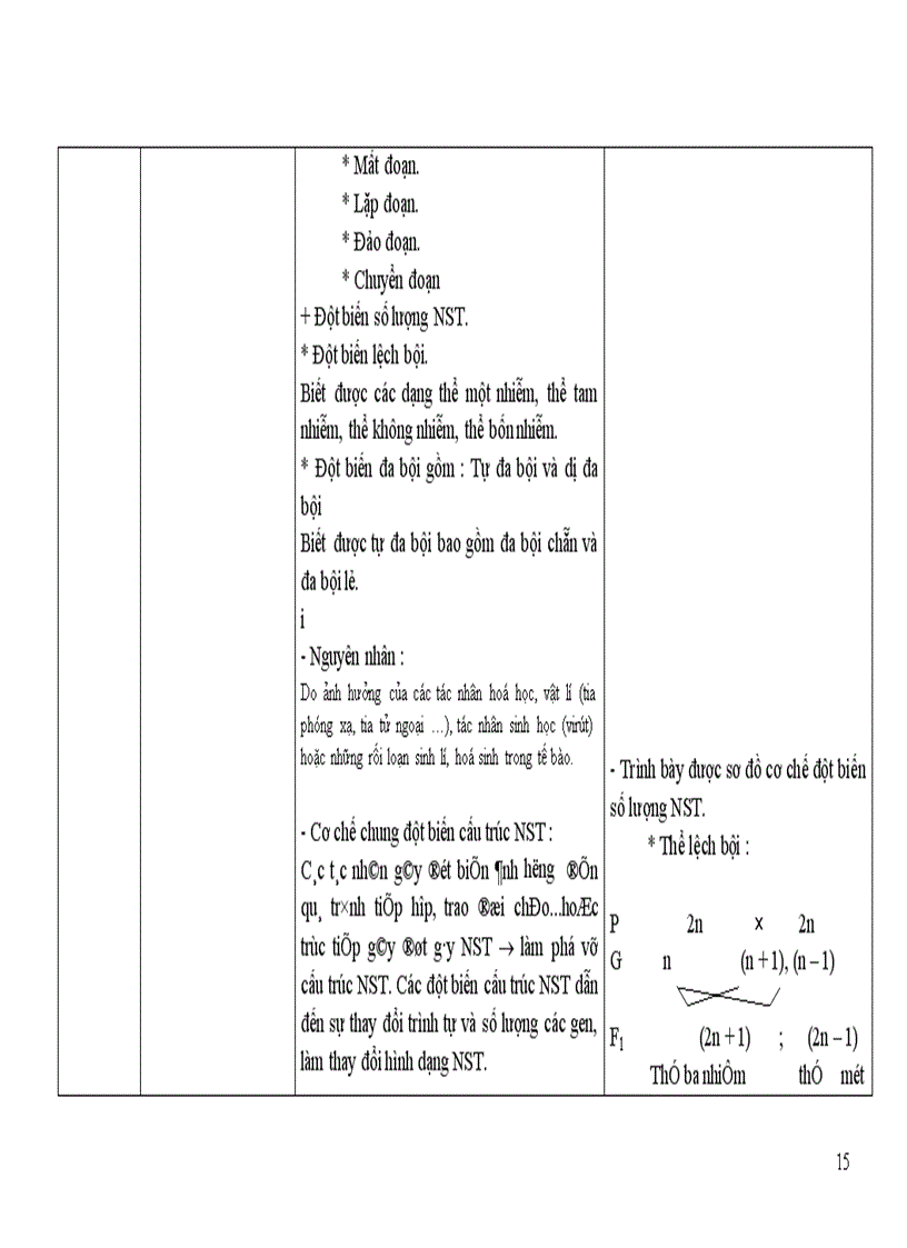 image for page Chuan kien thuc ky nang 12