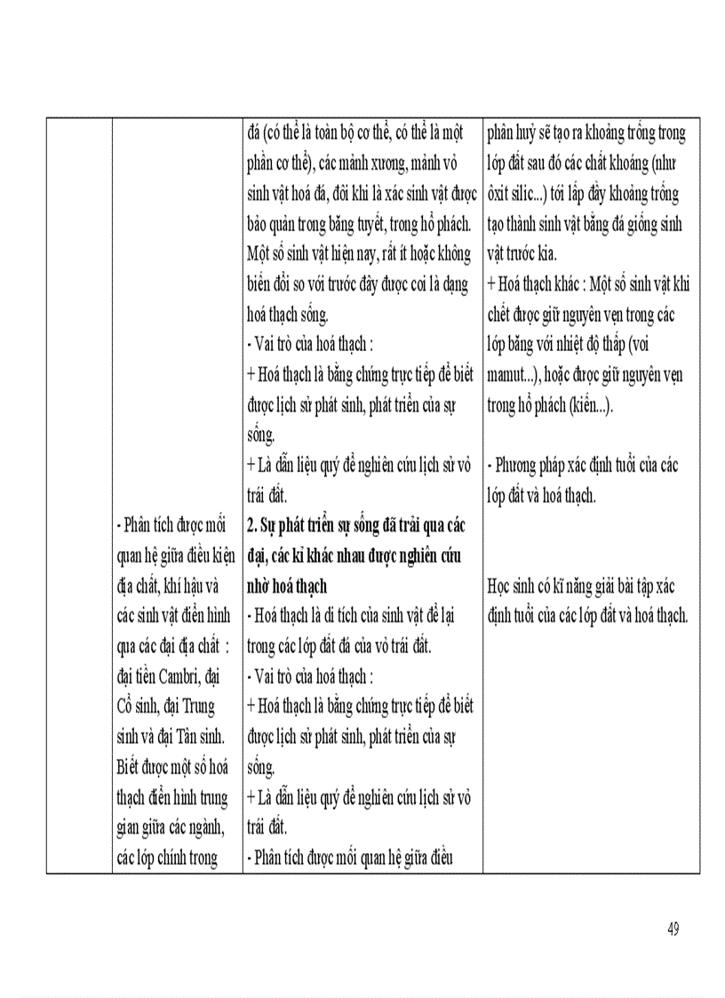 image for page Chuan kien thuc ky nang 12