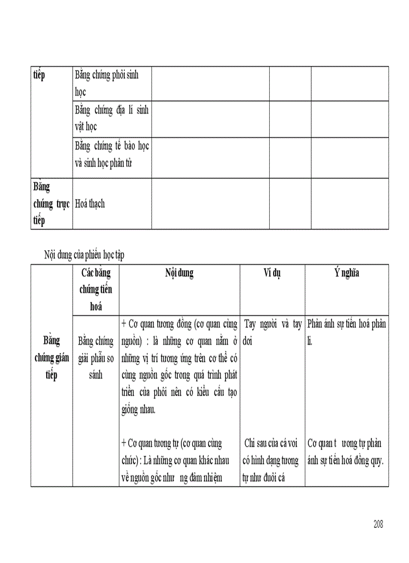 image for page Chuan kien thuc ky nang 12