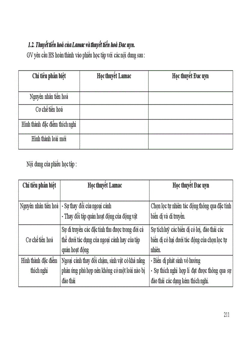 image for page Chuan kien thuc ky nang 12