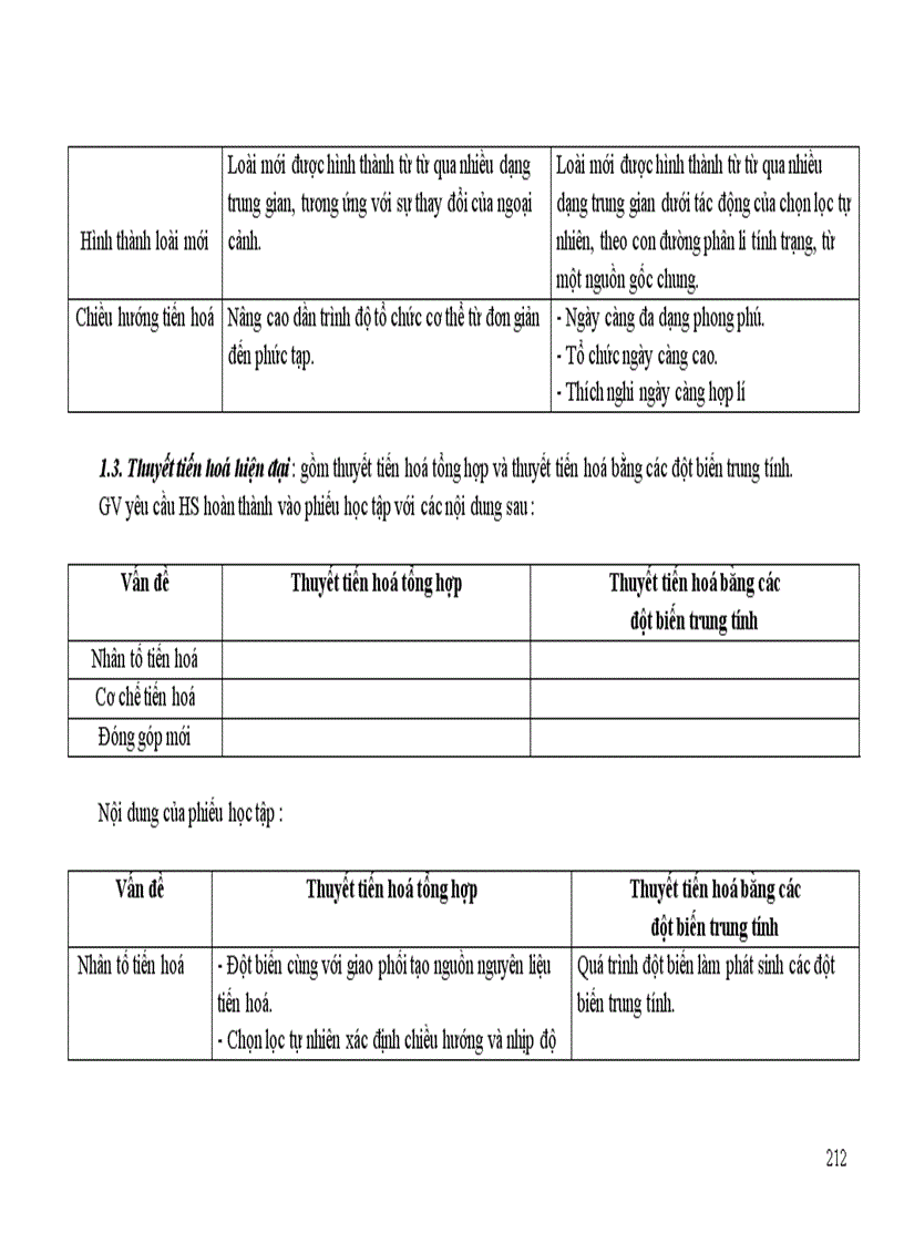 image for page Chuan kien thuc ky nang 12