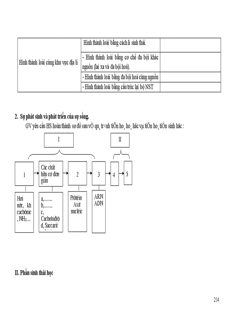 image for page Chuan kien thuc ky nang 12