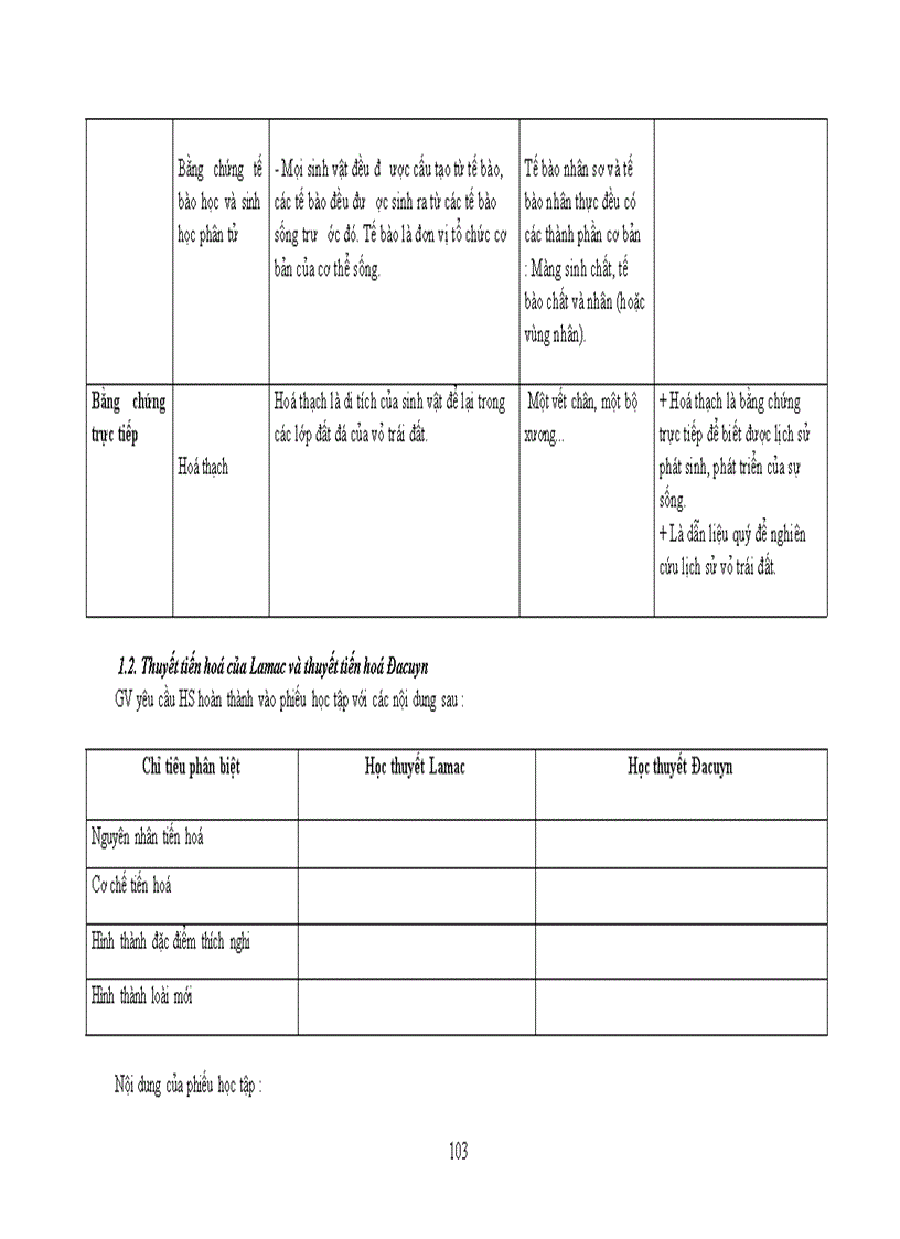 image for page Chuẩn kt kn môn sinh 12