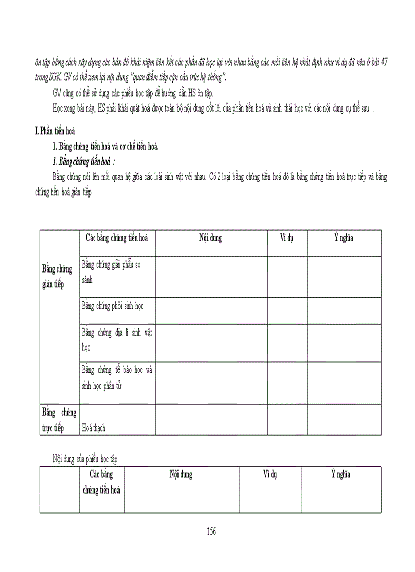 image for page Chuẩn kt kn môn sinh 12