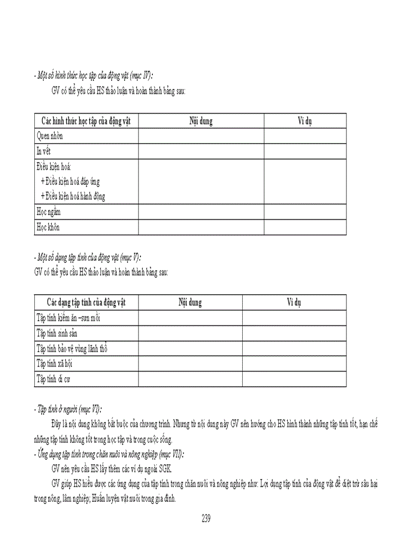 image for page Chuẩn kt kn sinh học thpt