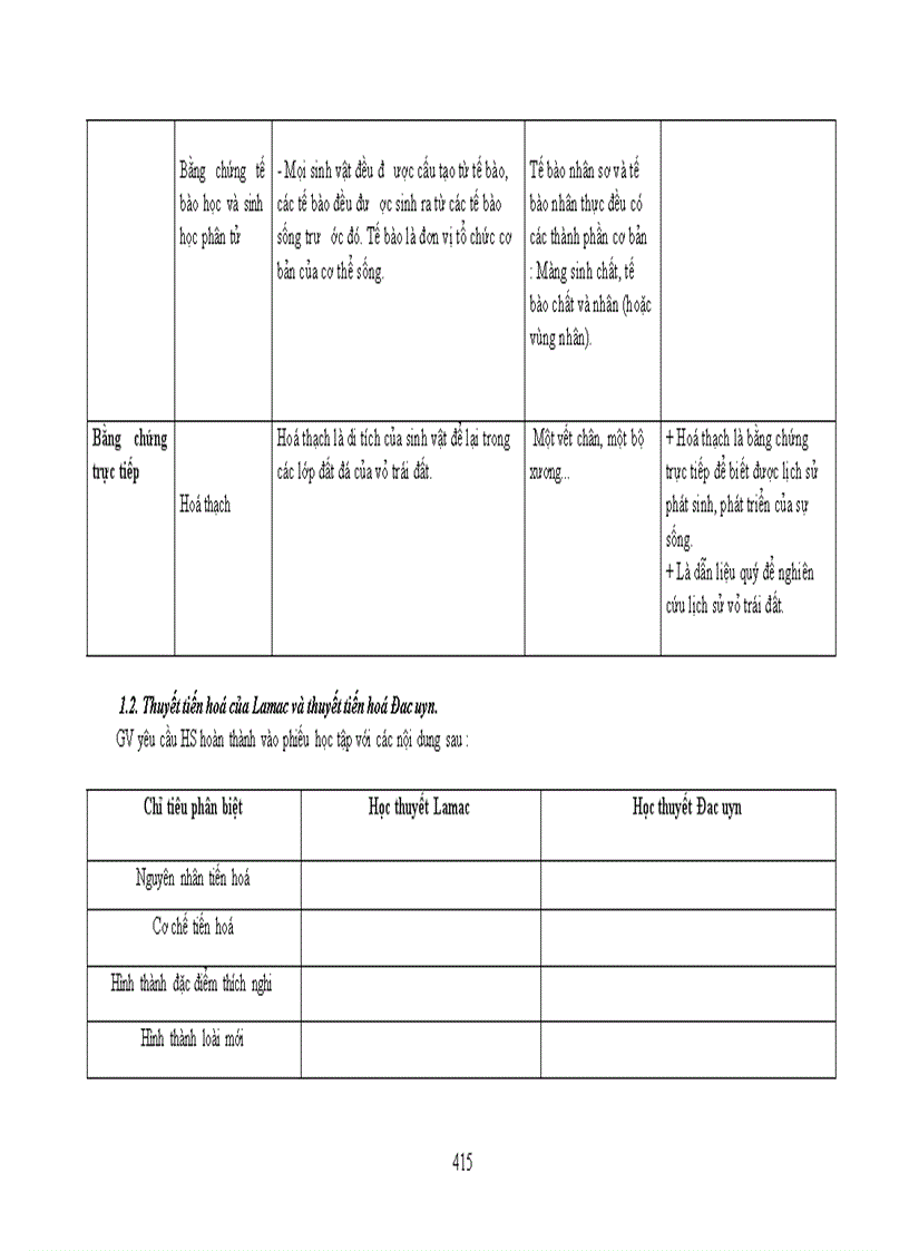 image for page Chuẩn kt kn sinh học thpt