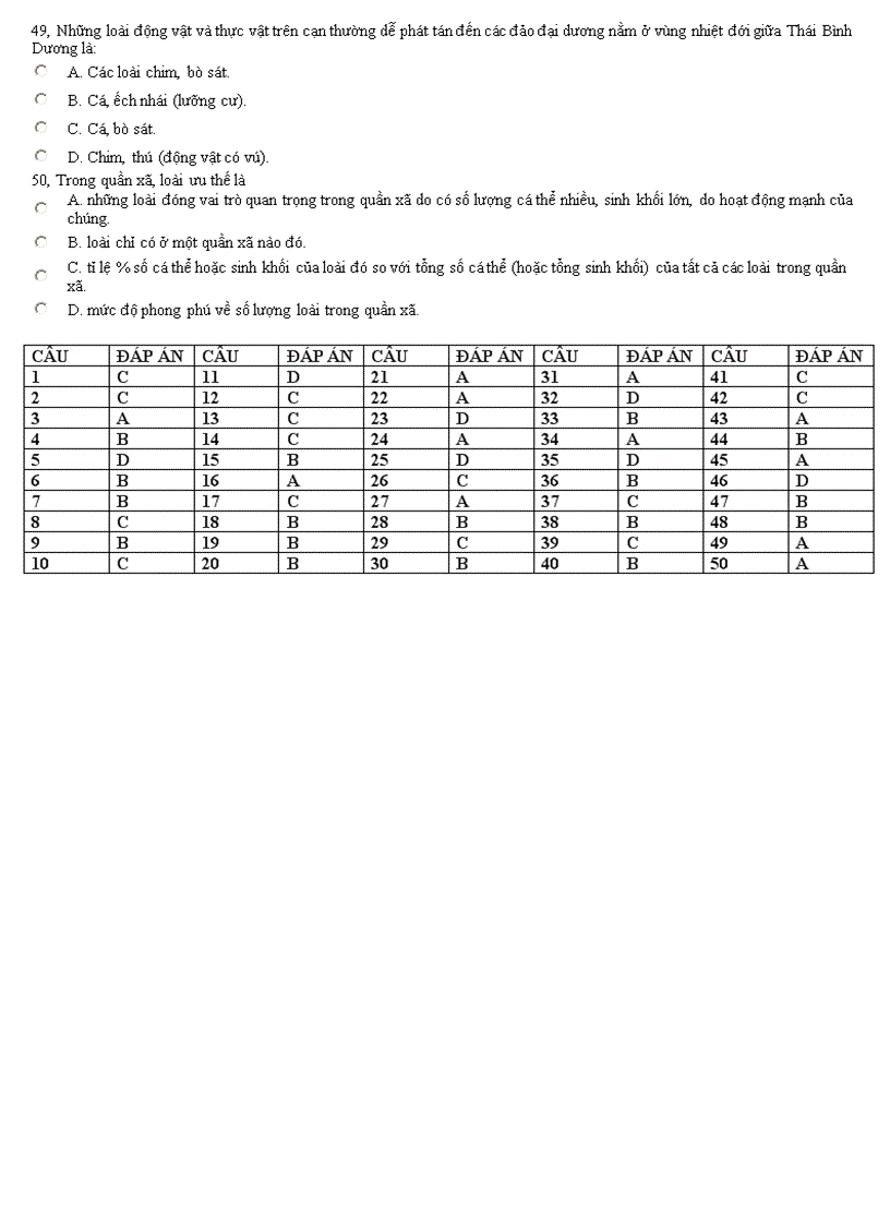 image for page Chungketthithudaihoc codapan bámtcautruccuabo