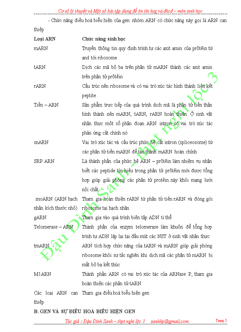 image for page Chuyên đề bồi dưỡng hsg dhcđ