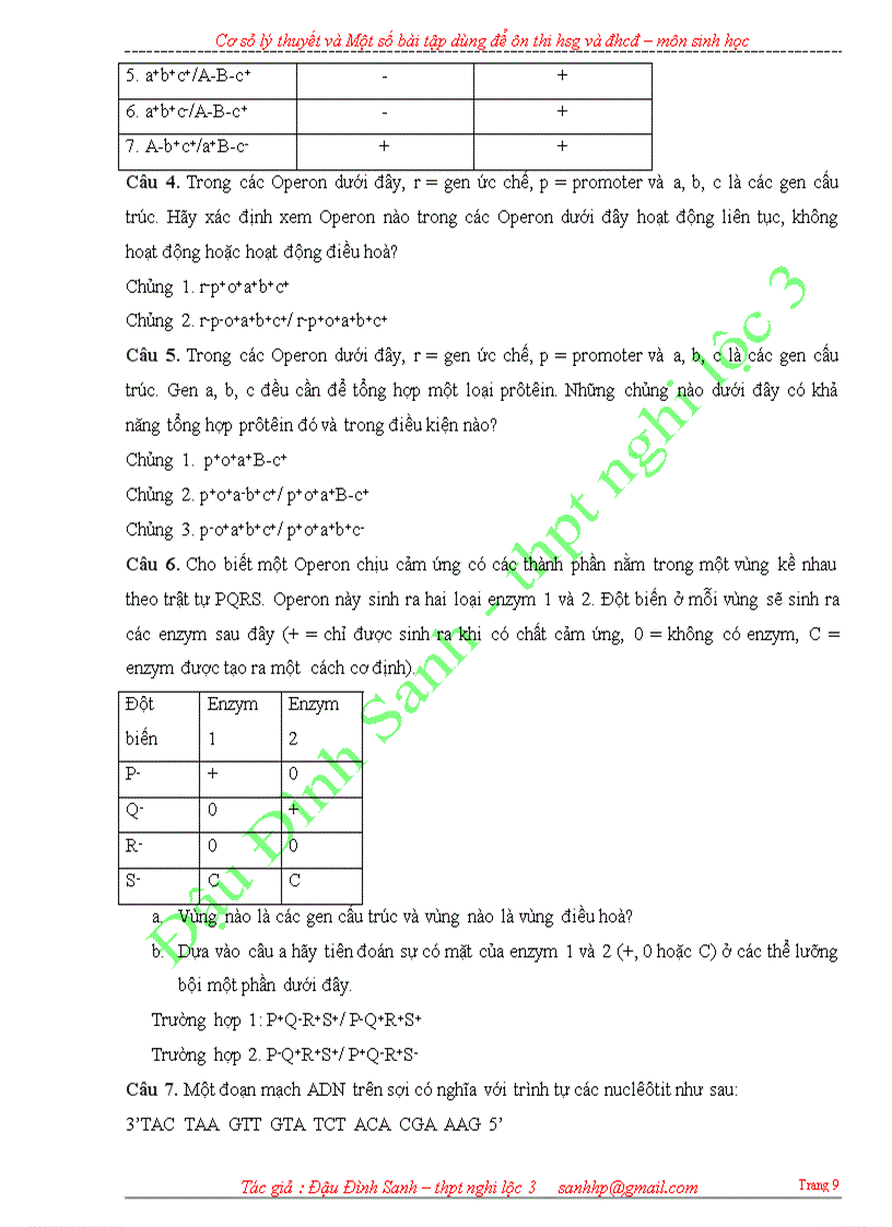 image for page Chuyên đề bồi dưỡng hsg dhcđ