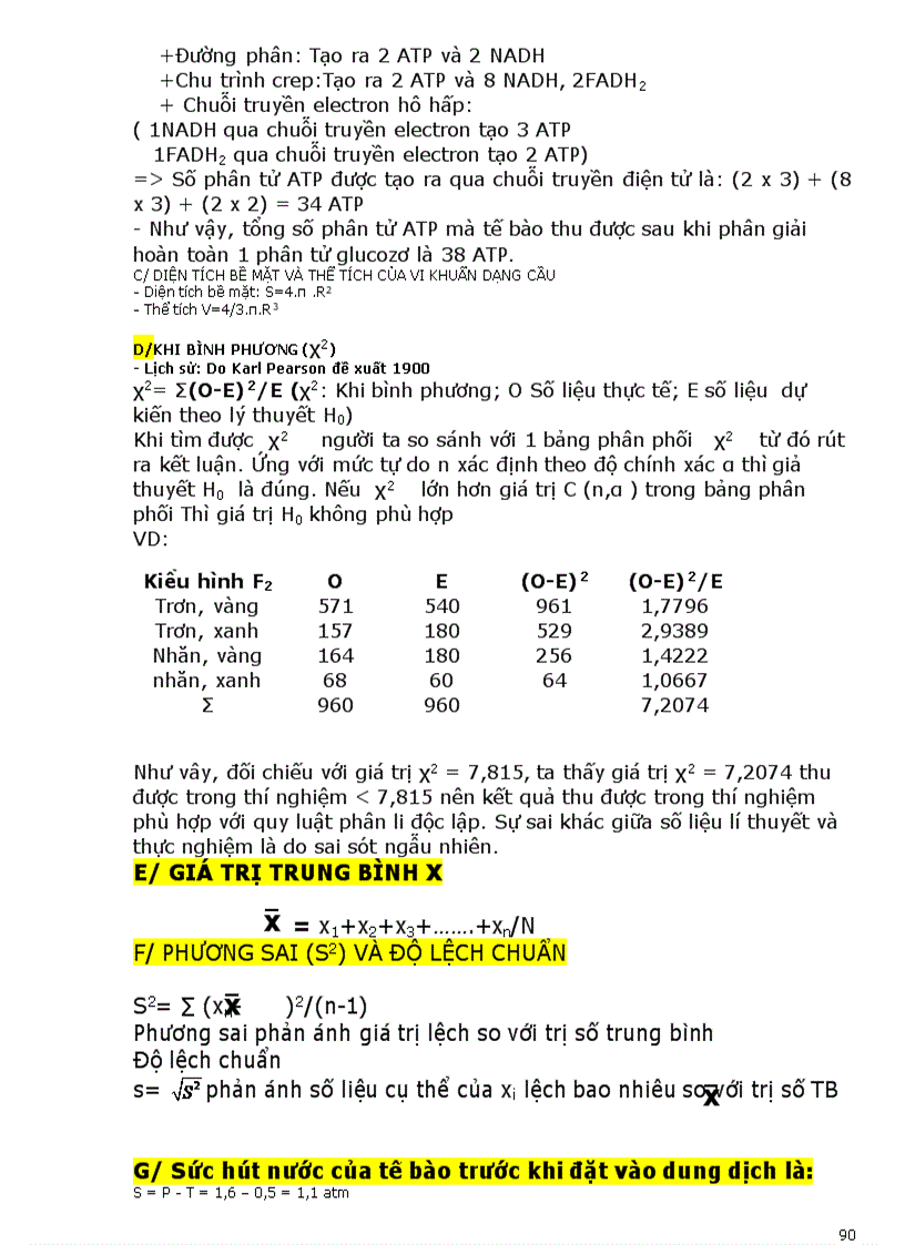 image for page Công thức sinh toàn cấp 10 11 12