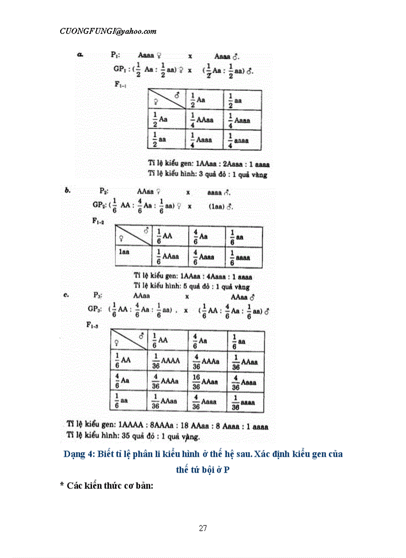 image for page Cuongfungi