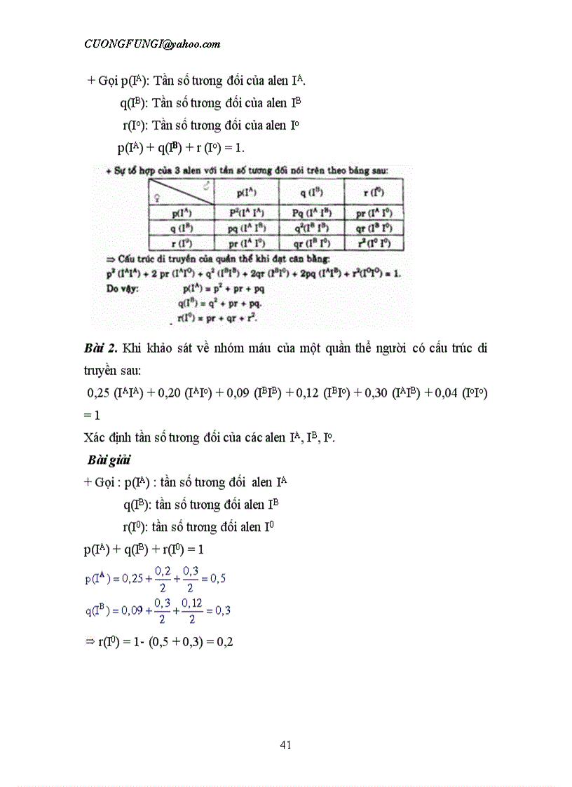 image for page Cuongfungi