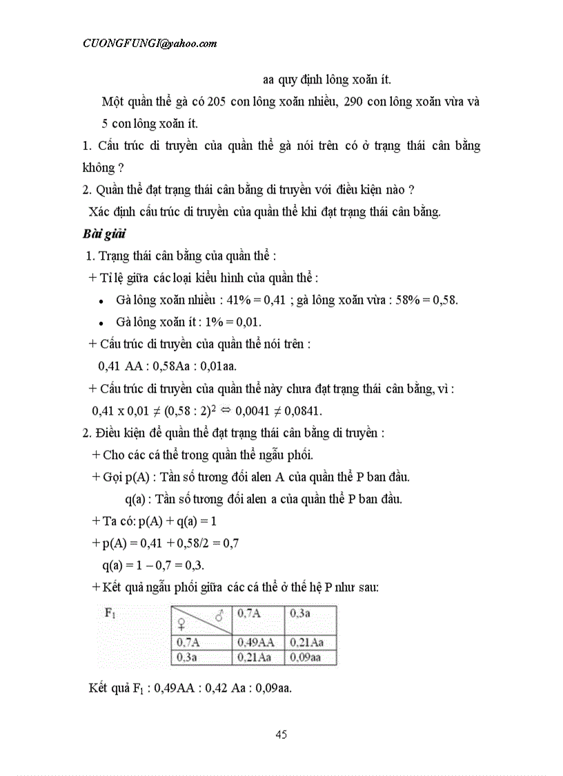 image for page Cuongfungi