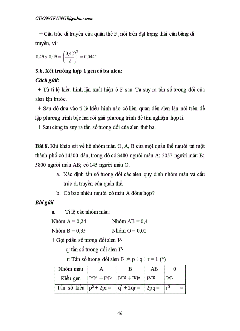 image for page Cuongfungi